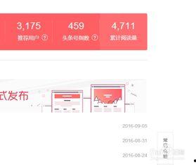 头条怎么提高阅读数字,如何轻松提升阅读量，引爆文章热度
